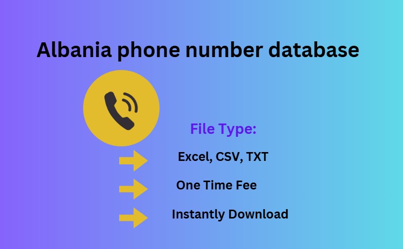 Albania phone number database