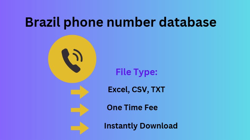 Brazil phone number database