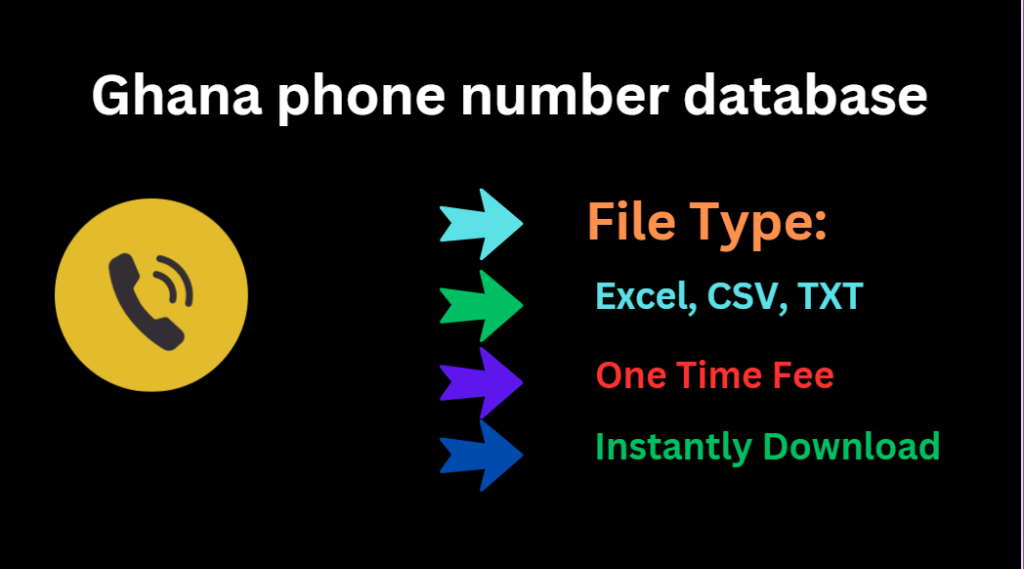 Ghana phone number database