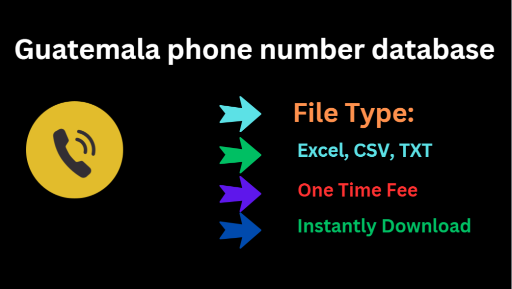 Guatemala phone number database