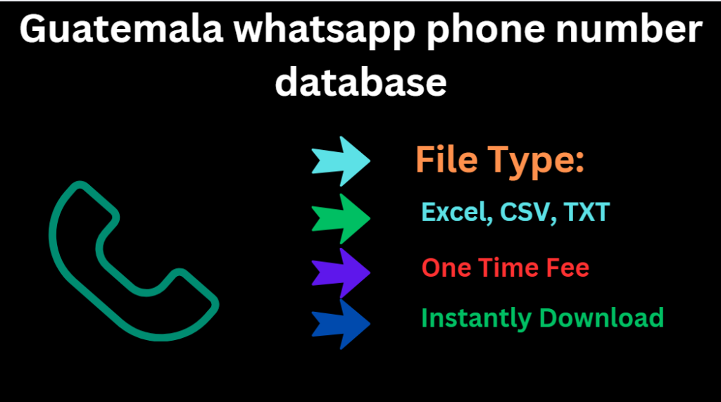 Guatemala whatsapp phone number database