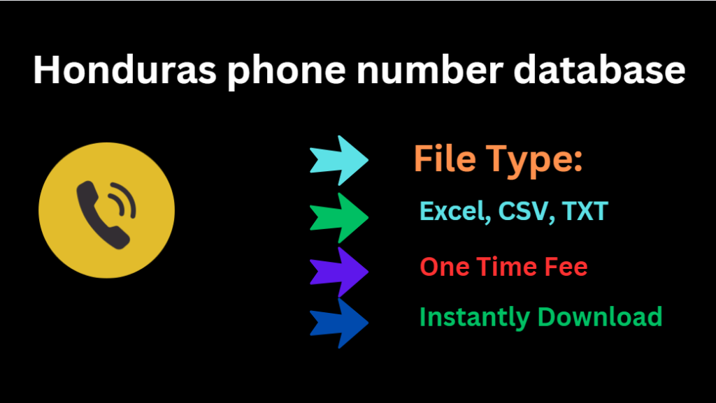 Honduras phone number database