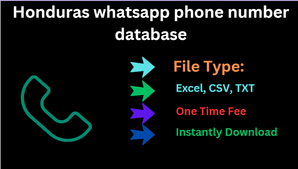 Honduras whatsapp phone number database