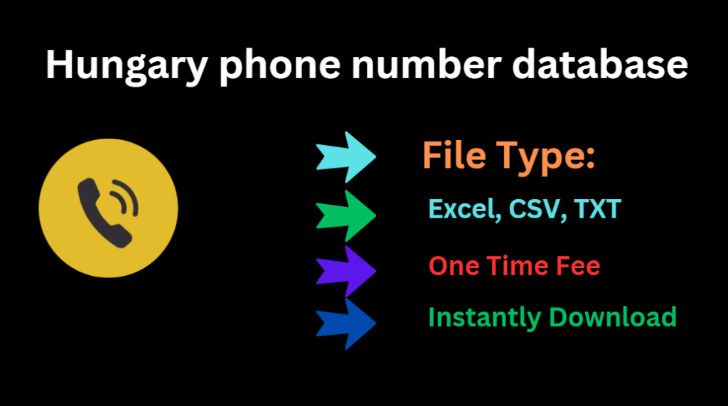 Hungary phone number database