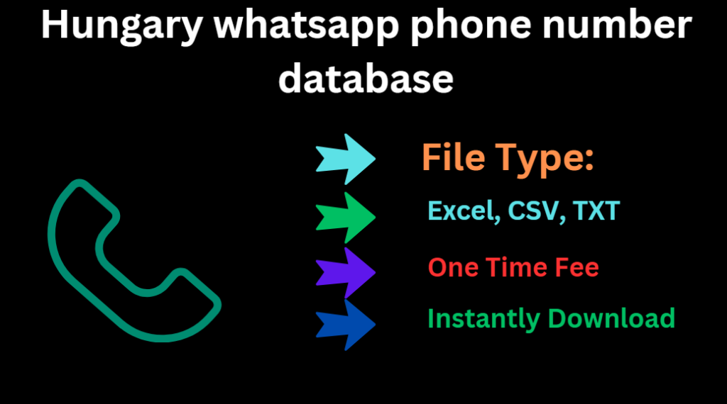 Hungary whatsapp phone number database