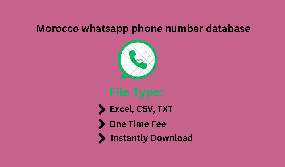 Morocco whatsapp phone number database