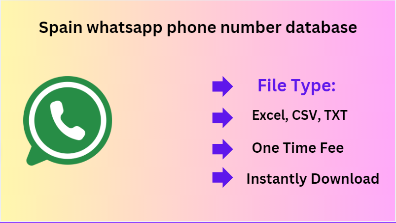 Spain whatsapp phone number database